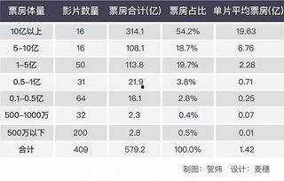 亚洲片国产片日韩片,国产片、日韩片魅力对决